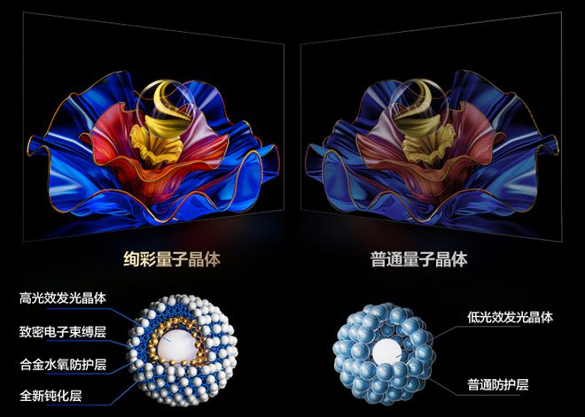 象分区+BO音响2025年MiniLED真香神机尊龙凯时appTCL发布C11K