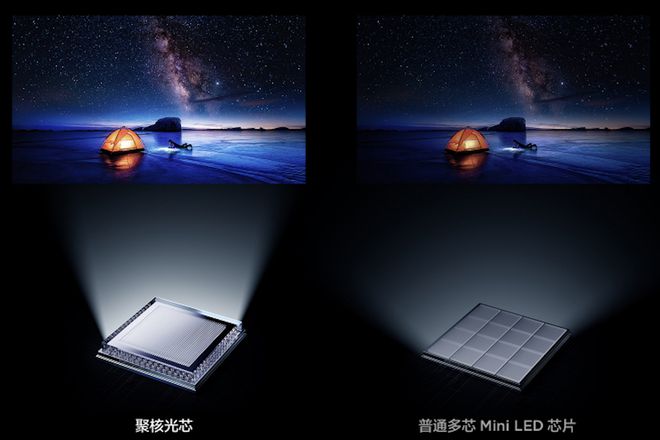 象分区+BO音响2025年MiniLED真香神机尊龙凯时appTCL发布C11K电视：2048万(图6)