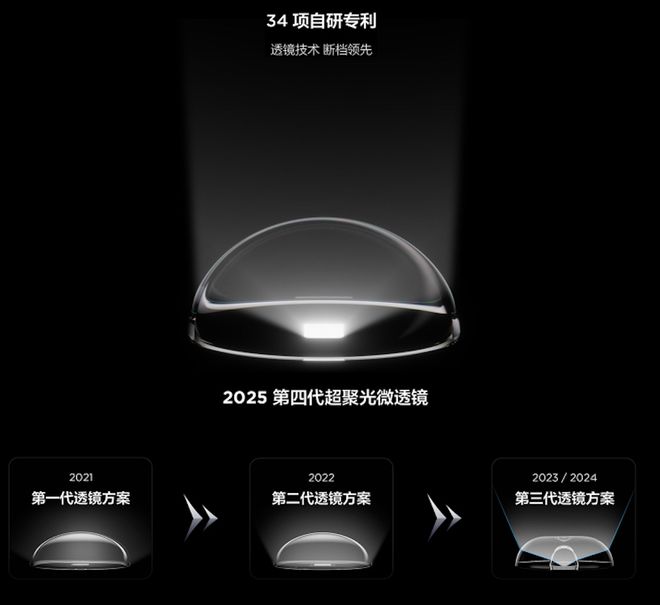 象分区+BO音响2025年MiniLED真香神机尊龙凯时appTCL发布C11K电视：2048万(图13)